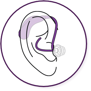 Receiver-in-Canal hearing aids illustration